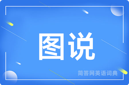 图说