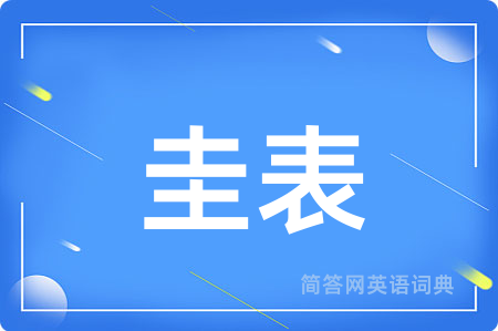 圭表