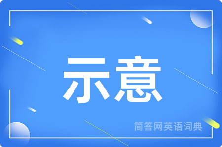 示意