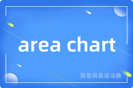 area chart