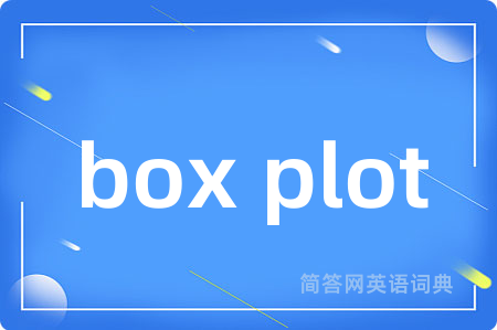 box plot
