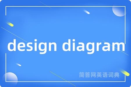 design diagram是什么意思,design diagram的中文翻译 design diagram