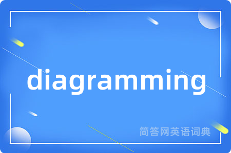 diagramming