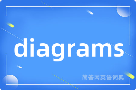 diagrams