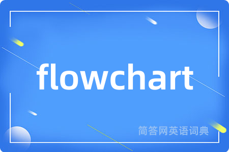 flowchart