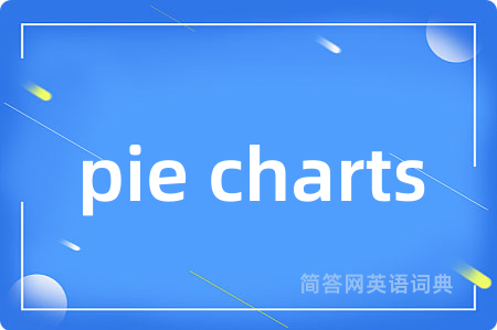 pie charts