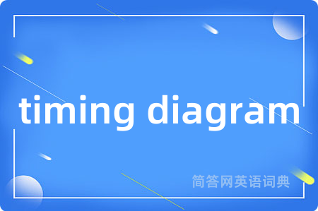 timing diagram是什么意思,timing diagram的中文翻译 timing diagram