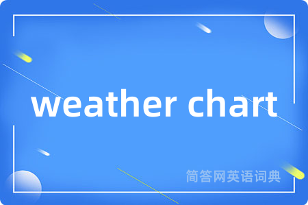 weather chart
